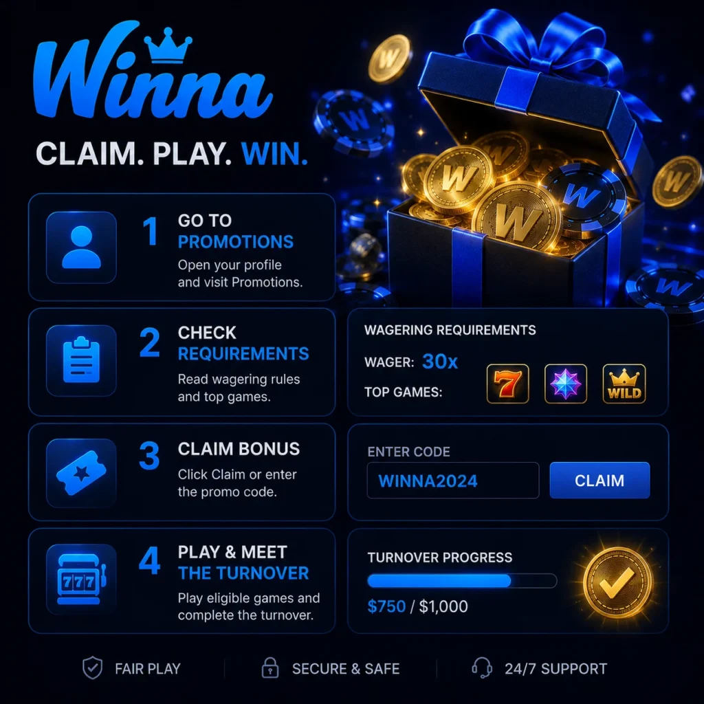 Winna casino bonus claim with promo code and wagering guide